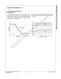 FDMS3600AS Datasheet Page 11