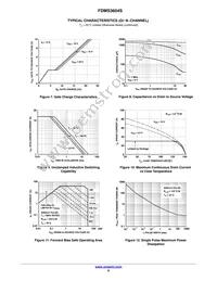 FDMS3604S Datasheet Page 6