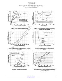 FDMS3604S Datasheet Page 8