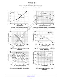 FDMS3604S Datasheet Page 9