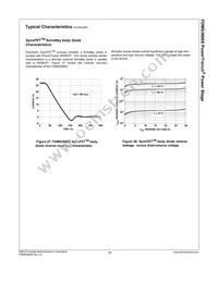 FDMS3606S Datasheet Page 11