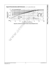 FDMS3616S Datasheet Page 9