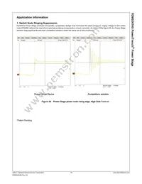 FDMS3616S Datasheet Page 11
