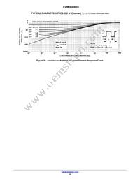 FDMS3660S-F121 Datasheet Page 10