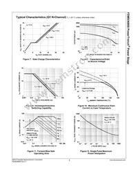 FDMS3686S Datasheet Page 6