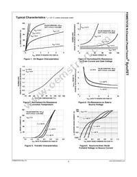 FDMS7572S Datasheet Page 4