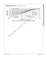 FDMS7572S Datasheet Page 6