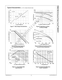 FDMS7580 Datasheet Page 5