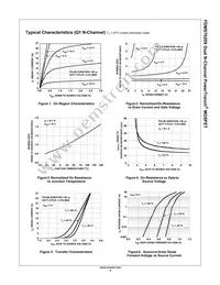 FDMS7620S-F106 Datasheet Page 4