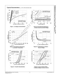 FDMS8023S Datasheet Page 4