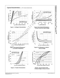 FDMS8026S Datasheet Page 4