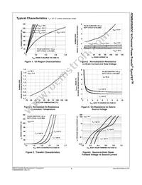 FDMS8558SDC Datasheet Page 5