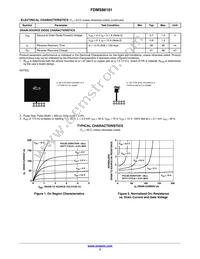 FDMS86101 Datasheet Page 3
