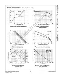 FDMS86104 Datasheet Page 5