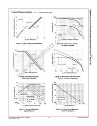 FDMS86252 Datasheet Page 5