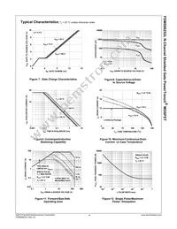 FDMS86252L Datasheet Page 5