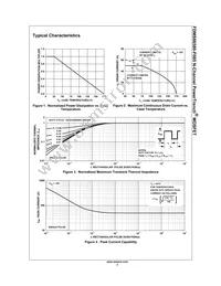 FDMS86580-F085 Datasheet Page 3