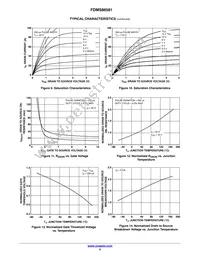 FDMS86581 Datasheet Page 5