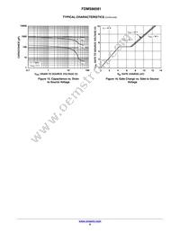 FDMS86581 Datasheet Page 6