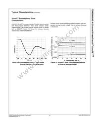 FDMS8660AS Datasheet Page 6