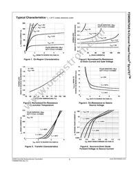 FDMS8670AS Datasheet Page 3