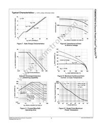 FDMS8670AS Datasheet Page 4