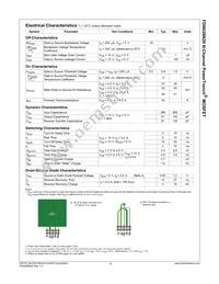 FDN028N20 Datasheet Page 3