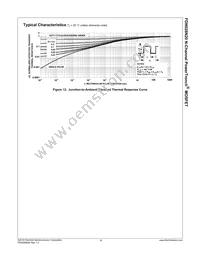 FDN028N20 Datasheet Page 6