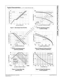 FDN537N Datasheet Page 5