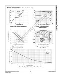 FDN8601 Datasheet Page 5