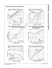 FDP020N06B-F102 Datasheet Page 4