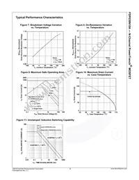 FDP036N10A Datasheet Page 5