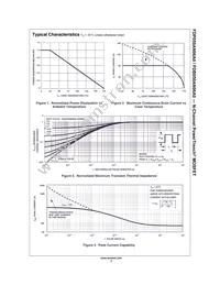 FDP050AN06A0 Datasheet Page 3