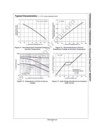 FDP050AN06A0 Datasheet Page 5