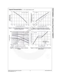 FDP070AN06A0 Datasheet Page 6