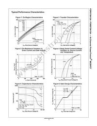 FDP075N15A Datasheet Page 3