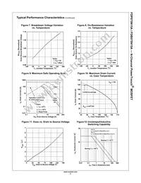 FDP075N15A Datasheet Page 4