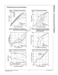 FDP083N15A Datasheet Page 4