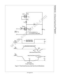 FDP085N10A-F102 Datasheet Page 7