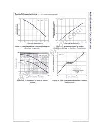 FDP120AN15A0 Datasheet Page 5