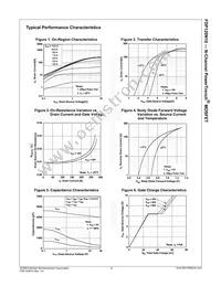 FDP120N10 Datasheet Page 4