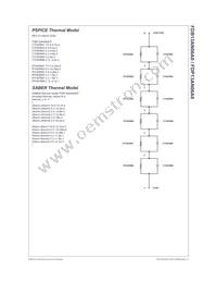 FDP13AN06A0 Datasheet Page 10