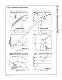 FDP150N10A Datasheet Page 3