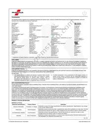FDP150N10A Datasheet Page 9
