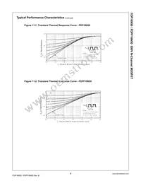 FDP16N50 Datasheet Page 5