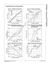 FDP22N50N Datasheet Page 4