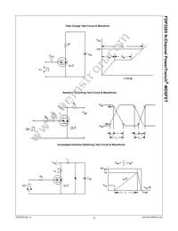 FDP3205 Datasheet Page 5