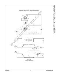 FDP3205 Datasheet Page 6