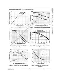 FDP3651U Datasheet Page 5