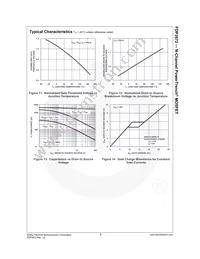 FDP3672 Datasheet Page 6